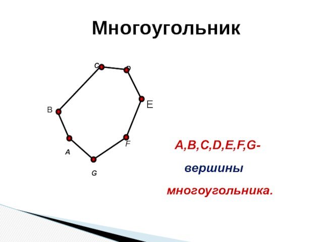 ACFGB A,B,C,D,E,F,G- многоугольника. D Eвершины Многоугольник