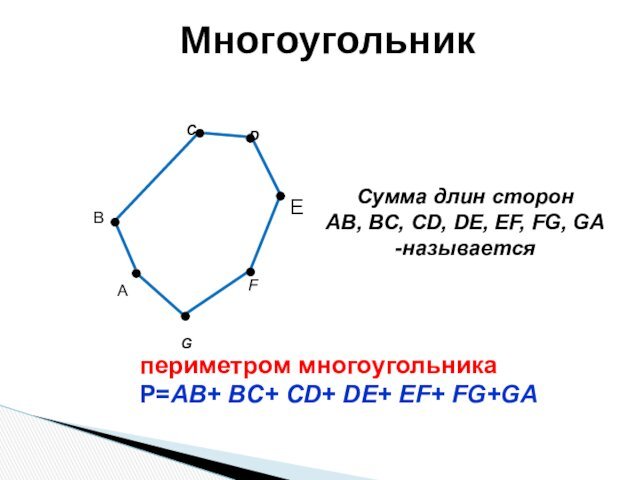 CFGB  Сумма длин сторон AB, BC, CD, DE, EF, FG, GA-называетсяD EАпериметром многоугольникаР=AB+ BC+ CD+