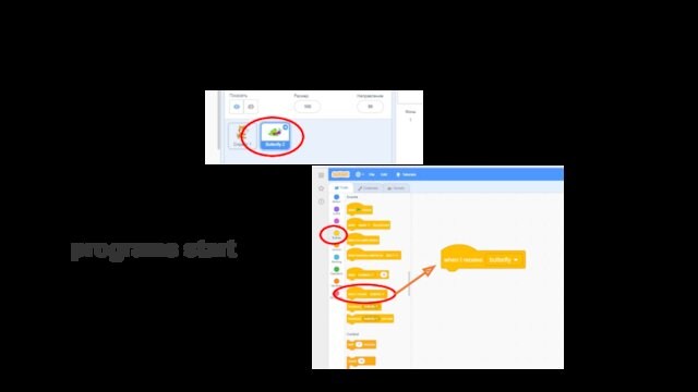working with sprite «butterfly»Работаем со спрайтом «бабочка»programs startКогда спрайт «бабочка» получит сообщение …