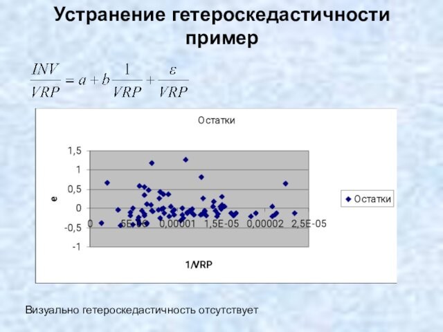 Устранение гетероскедастичности
 пример
 Визуально гетероскедастичность отсутствует