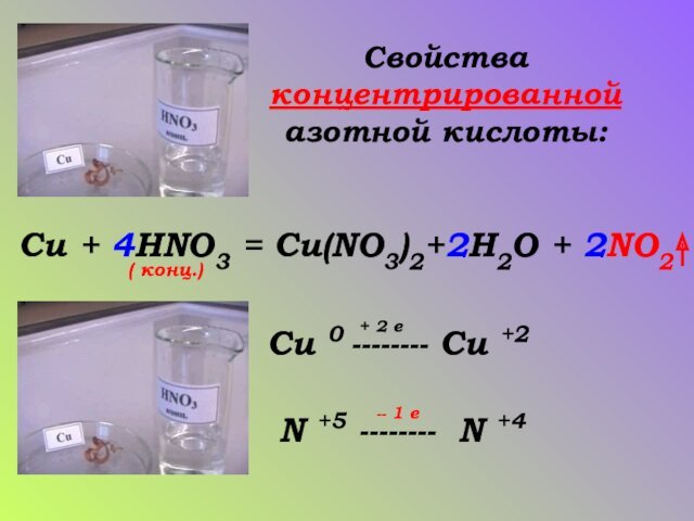 Свойства концентрированной азотной кислоты:Cu + 4HNO3 = Cu(NO3)2+2H2O + 2NO2( конц.)Cu 0