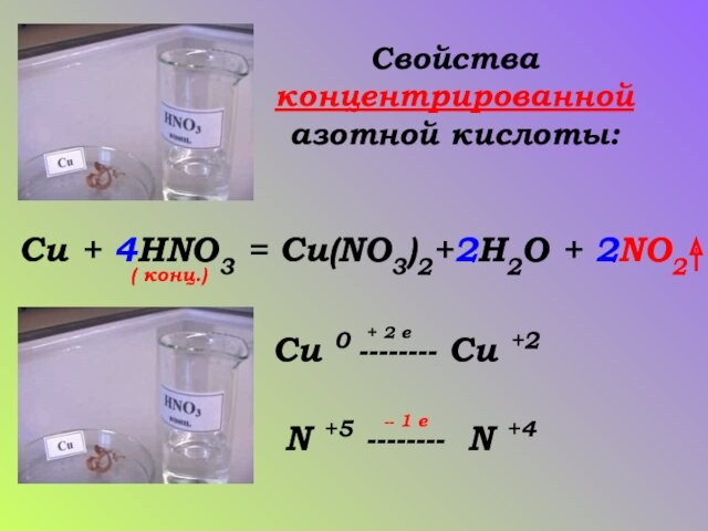 Свойства концентрированной азотной кислоты:Cu + 4HNO3 = Cu(NO3)2+2H2O + 2NO2( конц.)Cu 0 -------- Cu +2N