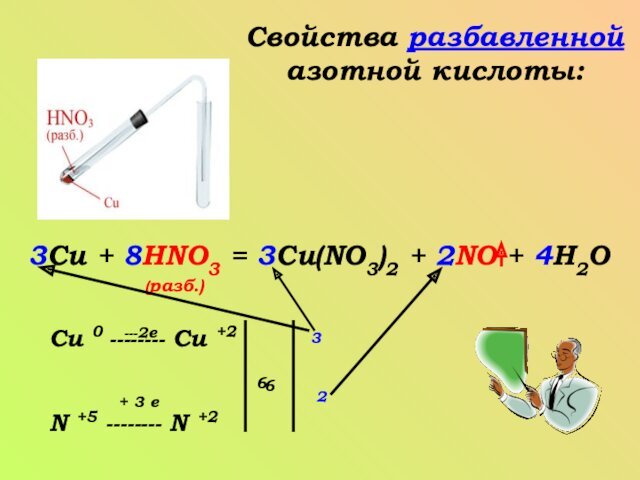 Свойства разбавленной азотной кислоты:3Cu + 8HNO3 = 3Cu(NO3)2 + 2NO + 4H2O(разб.)Cu