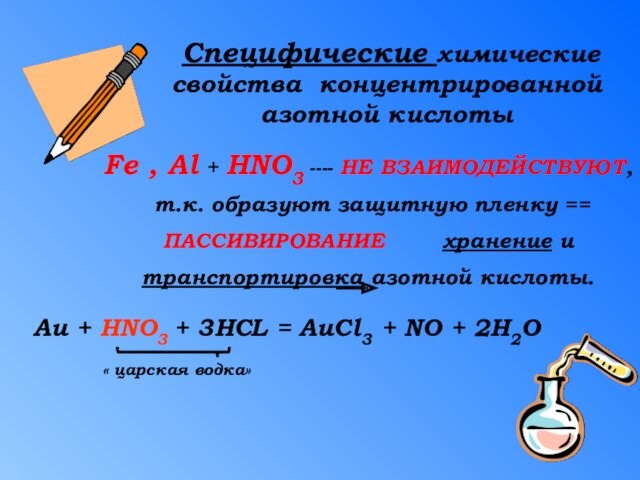 Специфические химические свойства концентрированной азотной кислоты Fe , Al + HNO3 ---- НЕ ВЗАИМОДЕЙСТВУЮТ,