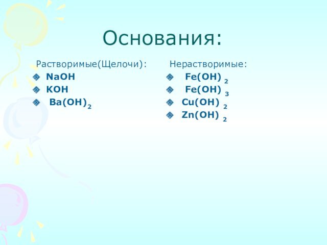 Основания:Растворимые(Щелочи):NaOH KOH Ba(OH)2Нерастворимые: Fe(OH) 2 Fe(OH) 3Cu(OH) 2Zn(OH) 2