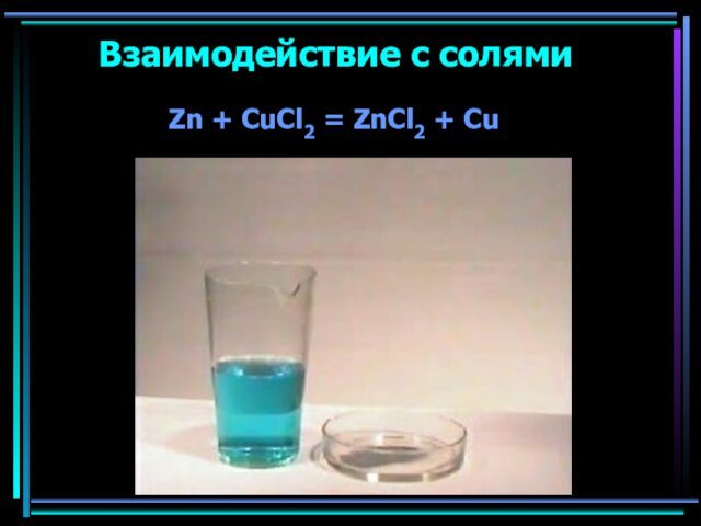 Взаимодействие с солямиZn + CuCl2 = ZnCl2 + Cu