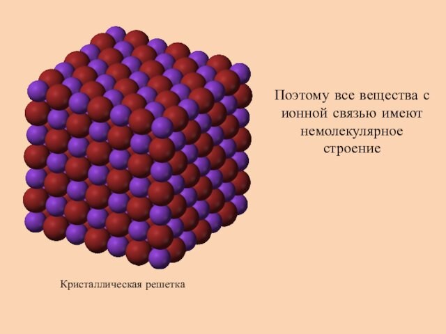 Поэтому все вещества с ионной связью имеют немолекулярное строениеКристаллическая решетка