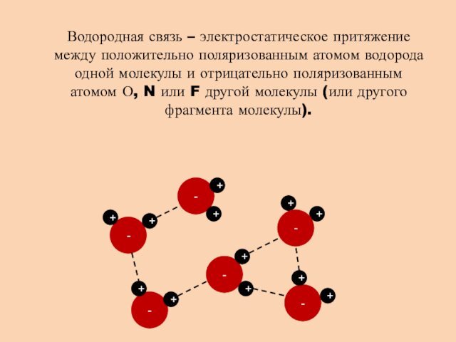Водородная связь – электростатическое притяжение между положительно поляризованным атомом водорода одной молекулы