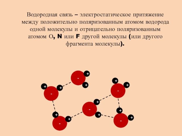 Водородная связь – электростатическое притяжение между положительно поляризованным атомом водорода одной молекулы и отрицательно поляризованным