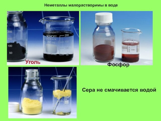 Неметаллы малорастворимы в воде Уголь  Фосфор Сера не смачивается водой