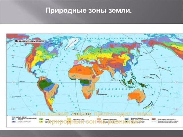 Природные зоны земли презентация биология