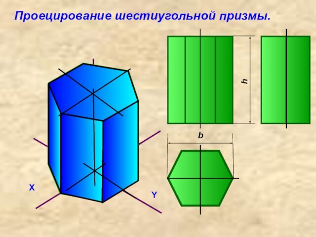 Проецирование шестиугольной призмы.