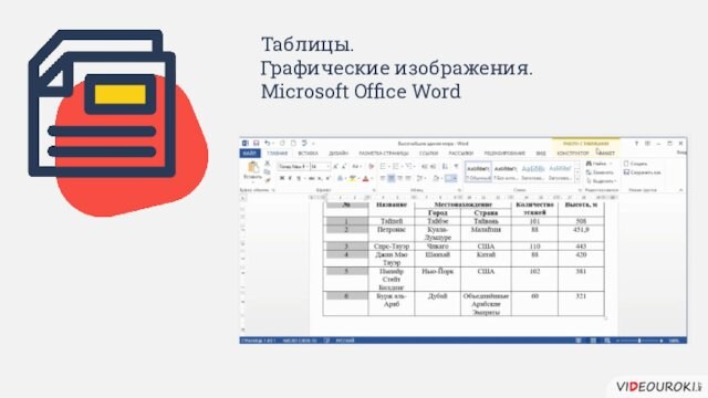 Таблицы. Графические изображения. Microsoft Office Word