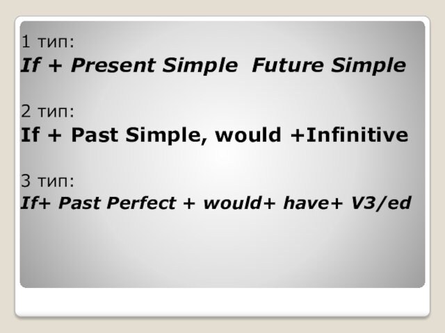 1 тип:If + Present Simple Future Simple2 тип:If + Past Simple, would +Infinitive3 тип:If+ Past