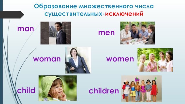 Образование множественного числа существительных-исключенийmanmenwomanwomenchildchildren