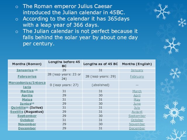 The Roman emperor Julius Caesar introduced the Julian calendar in 45BC. According