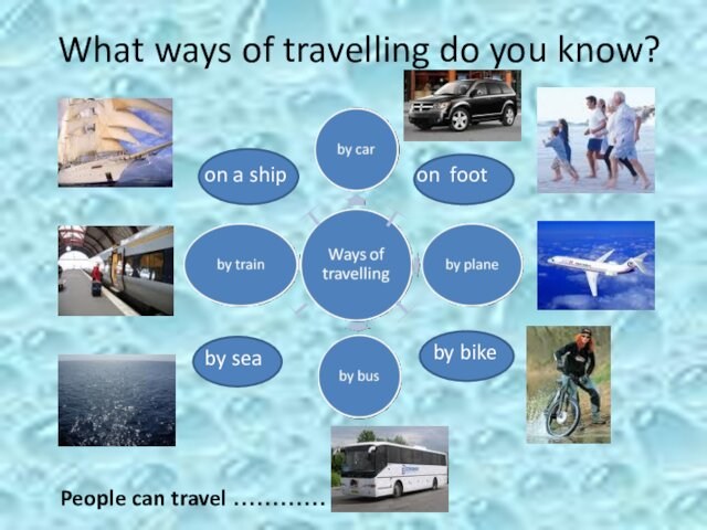 What ways of travelling do you know?by seaby bikeon footon a shipPeople can travel …………