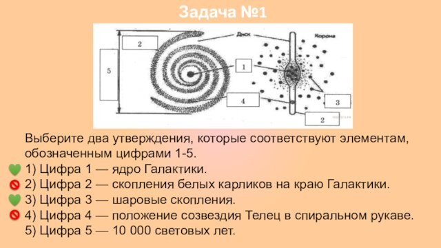 Выберите верное продолжение для утверждения урок 2 звезда в центре коммутатор это когда