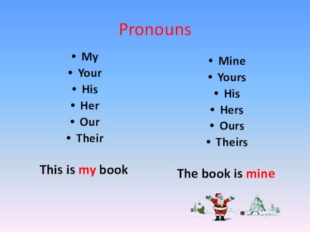 PronounsMyYourHisHerOurTheir This is my bookMineYoursHisHersOursTheirsThe book is mine