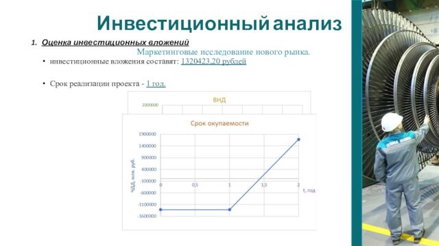 Инвестиционный анализОценка инвестиционных вложенийМаркетинговые исследование нового рынка.инвестиционные вложения составят: 1320423,20 рублейСрок реализации проекта - 1