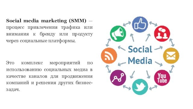 Social media marketing (SMM) — процесс привлечения трафика или внимания к бренду или продукту через
