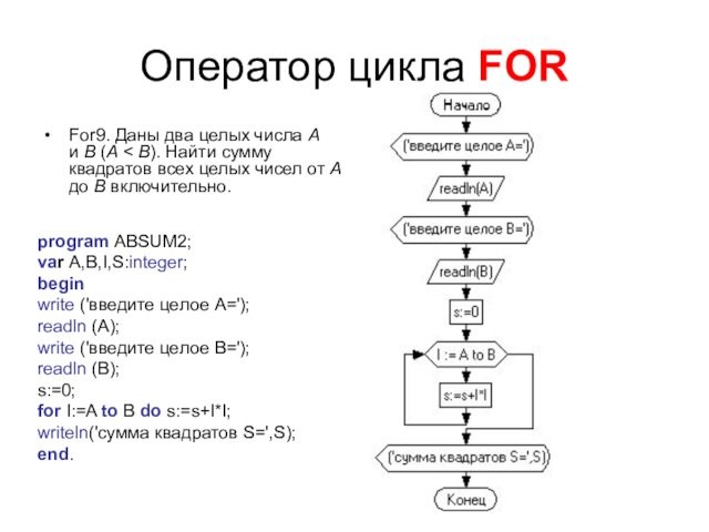 Оператор цикла FORFor9. Даны два целых числа A и B (A 