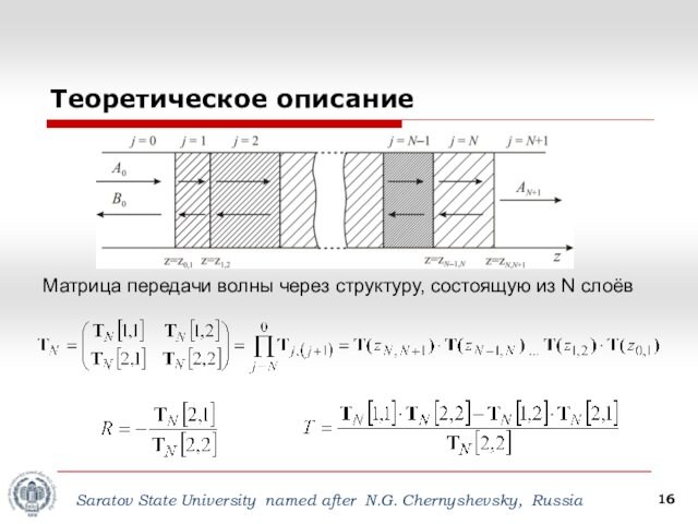 Saratov State University named after N.G. Сhernyshevsky, RussiaТеоретическое описаниеМатрица передачи волны через структуру, состоящую из
