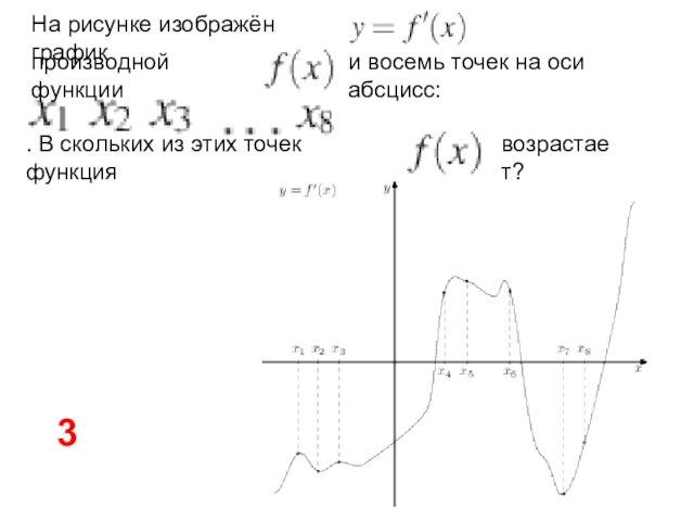 На рисунке изображён график производной функции и восемь точек на оси абсцисс: . В скольких