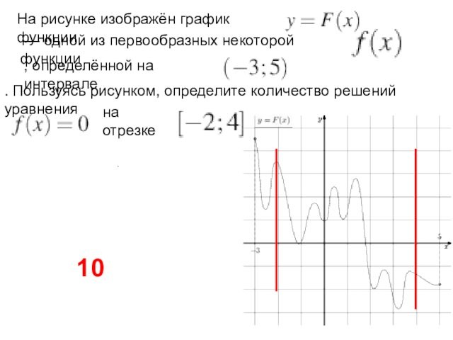 На рисунке изображён график функции  — одной из первообразных некоторой функции , определённой на интервале