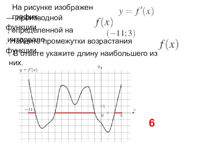 На рисунке изображен график  — производной функции , определенной на интервале . Найдите промежутки возрастания