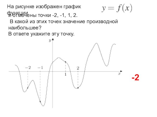 На рисунке изображен график функции и отмечены точки -2, -1, 1, 2. В какой из