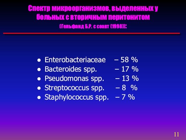 Enterobacteriaceae – 58 % Bacteroides spp.  – 17 %Pseudomonas spp.  – 13 %Streptococcus