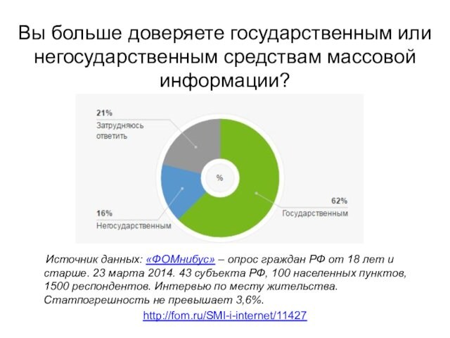 Вы больше доверяете государственным или негосударственным средствам массовой информации?  Источник данных: «ФОМнибус» – опрос граждан РФ
