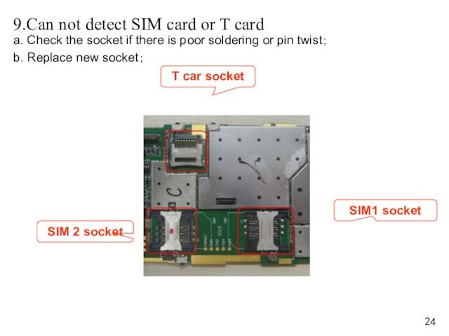 9.Can not detect SIM card or T card		 a. Check the socket if there is