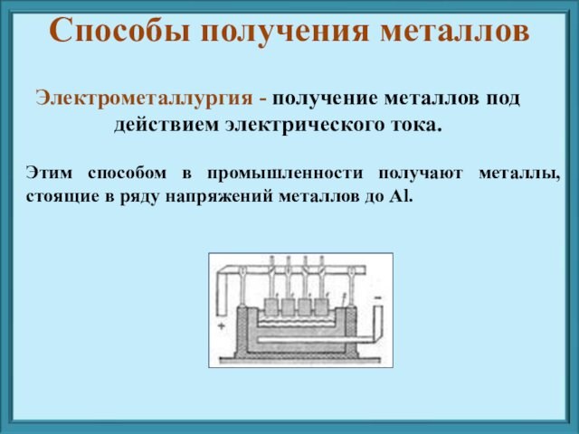 Электрометаллургия - получение металлов под действием электрического тока. Этим способом в промышленности получают металлы, стоящие