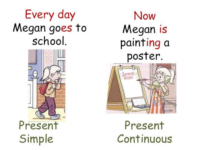 Every day Megan goes to school.NowMegan is painting a poster.Present SimplePresentContinuous