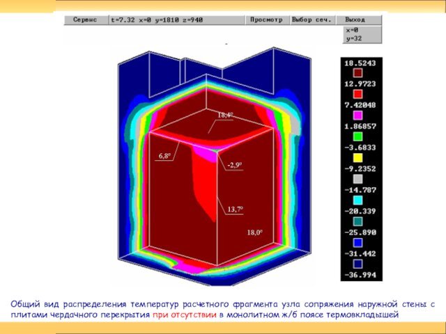 Общий вид распределения температур расчетного фрагмента узла сопряжения наружной стены с плитами чердачного перекрытия при отсутствии
