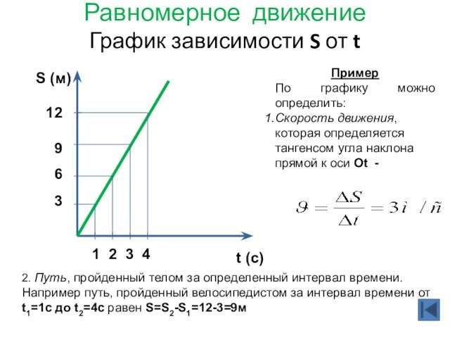 Равномерное движение  График зависимости S от t  Пример По графику можно определить:Скорость движения,