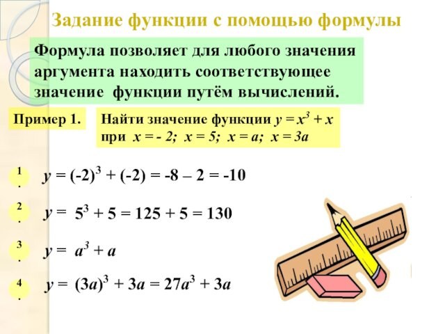 Задание функции с помощью формулыФормула позволяет для любого значенияаргумента находить соответствующеезначение функции путём вычислений.Пример 1.Найти