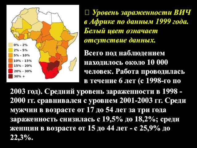 ? Уровень зараженности ВИЧ в Африке по данным 1999 года. Белый цвет означает отсутствие данных.Всего