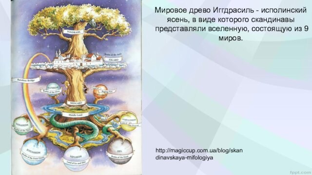 Мировое древо Иггдрасиль - исполинский ясень, в виде которого скандинавы представляли вселенную, состоящую из 9