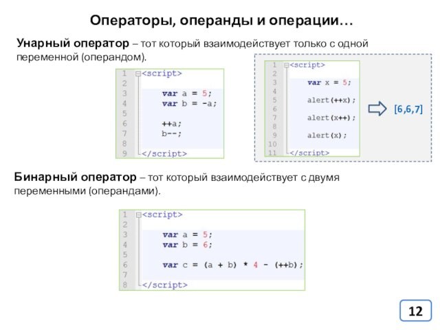 Операторы, операнды и операции…Унарный оператор – тот который взаимодействует только с одной переменной (операндом).Бинарный оператор