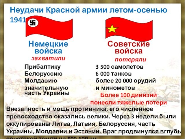 Неудачи Красной армии летом-осенью 1941 г.Внезапность и мощь противника, его численное превосходство оказались велики. Через