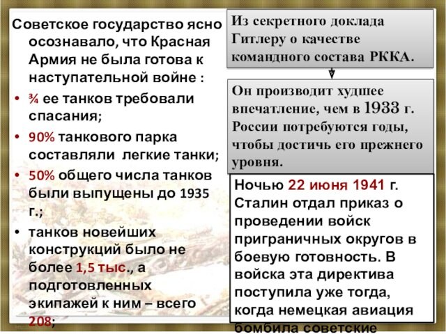 Советское государство ясно осознавало, что Красная Армия не была готова к наступательной войне :¾ ее
