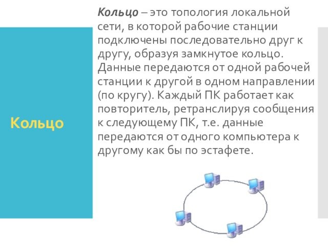 Кольцо Кольцо – это топология локальной сети, в которой рабочие станции подключены последовательно друг к
