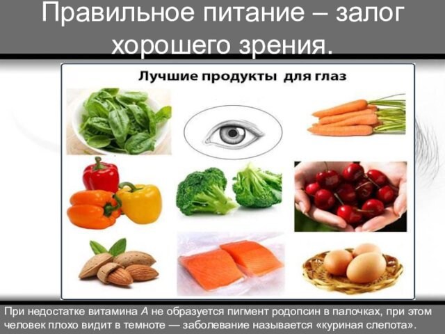 Правильное питание – залог хорошего зрения.При недостатке витамина А не образуется пигмент родопсин в палочках,