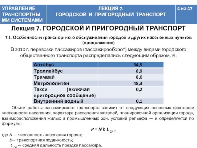 7.1. Особенности транспортного обслуживания городов и других населенных пунктов (продолжение) В 2010 г. перевозки пассажиров