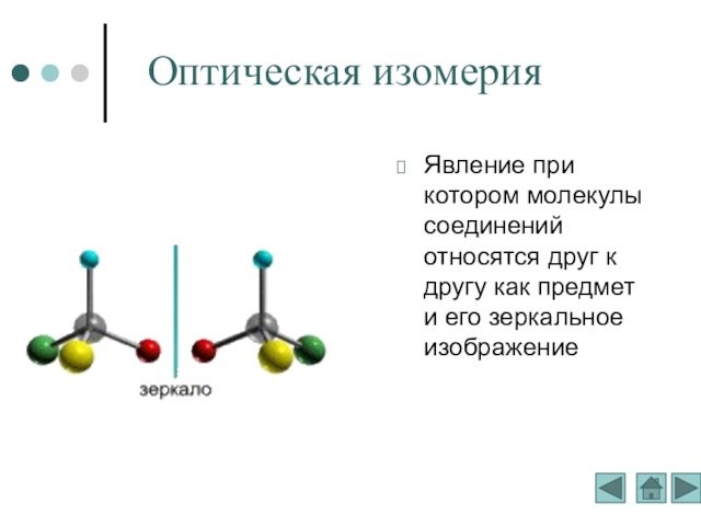Оптическая изомерияЯвление при котором молекулы соединений относятся друг к другу как предмет и его зеркальное изображение