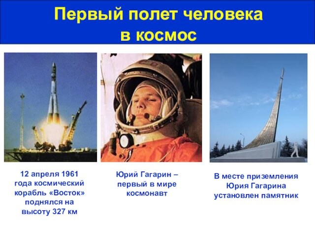 Первый полет человека в космосЮрий Гагарин – первый в мире космонавт12 апреля 1961 года космический