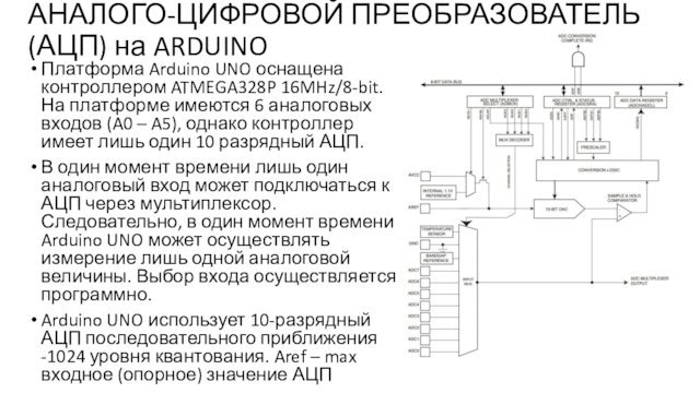 АНАЛОГО-ЦИФРОВОЙ ПРЕОБРАЗОВАТЕЛЬ (АЦП) на ARDUINOПлатформа Arduino UNO оснащена контроллером ATMEGA328P 16MHz/8-bit. На платформе имеются 6 аналоговых